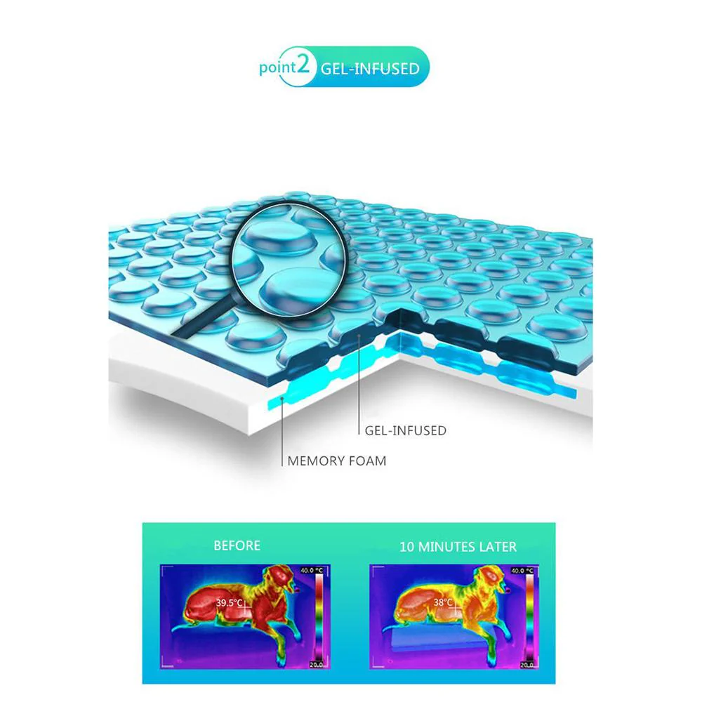 Instachew PETKIT Reversible Cooling and Warming Pet Bed - Image 7